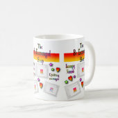 Soyez encouragé Boutique Mug (Devant droit)