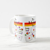 Soyez encouragé Boutique Mug (Devant gauche)