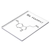 Soyez heureux ! Carnet de sérotonine (Côté gauche)