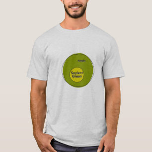 Soylent Green People vn-diagram T-shirt