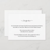 Spaans formulier voor het opnemen van informatie informatiekaartje (Voorkant / Achterkant)