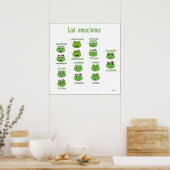 Spaans klaslokaal poster (Keuken)