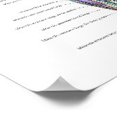 Spaans Poster van de Anatomie van de Humaan (Hoek)