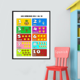 Spaanse cijfers 1–10 voor kinderen poster