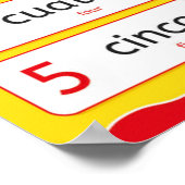 Spaanse cijfers poster (Hoek)