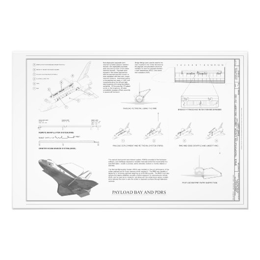Space Shuttle Discovery Blueprint Poster (Voorkant)