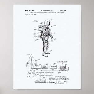 Space Suit Heat Exchange 1967 Whitepaper over pate Poster