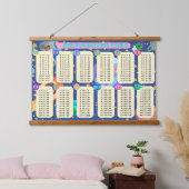 Space Wiskunde Adventures! - (Vermenigvuldiging 1 Hangend Wandkleed (Slaapkamer)