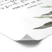 Spanish bible verse Isaias 9 6 Poster (Hoek)