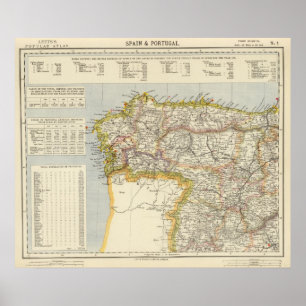 Spanje, Portugal 14 Poster