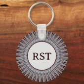 Sparkle Sleutelhanger (Voorkant)