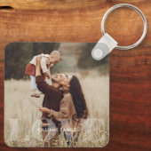 Sparkling Love gepersonaliseerde foto Sleutelhanger (Achterkant)
