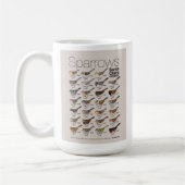 Sparrows Mok (Links)