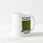 Spay/Neuter-Mok Koffiemok (Voorkant rechts)