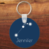 Speciaal gepersonaliseerde ringdierentuin sleutelhanger (Voorkant)