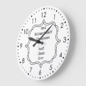 Speciaal leslokaal leraar grote klok (Hoek)