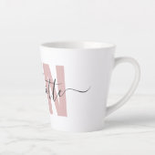 Speciaal LVN-gelicentieerd grafisch verpleegster Latte Mok (Rechts)