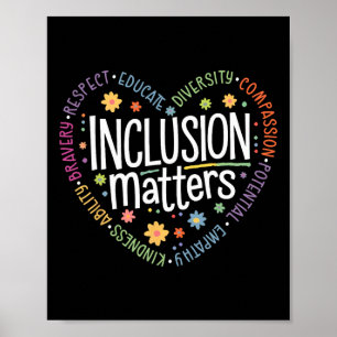 Speciaal Onderwijs Docent Inclusie Problemen Autis Poster