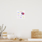 Speciaal Poster "Cute Ladybug" voor meisjes (Keuken)