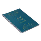 Speciaal stijlreisblad notitieboek (Rechterzijde)