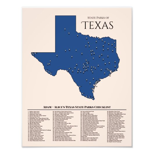 Speciaal Texas State Park Map Checklist Foto Afdruk (Voorkant)