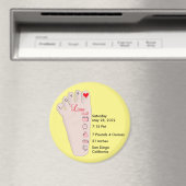 Speciaal uitgeruste nieuwe babycadeautjes: Gegeven Magneet (Insitu (Vaatwasser))