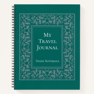 Speciaal uitgeruste reisblad notitieboek