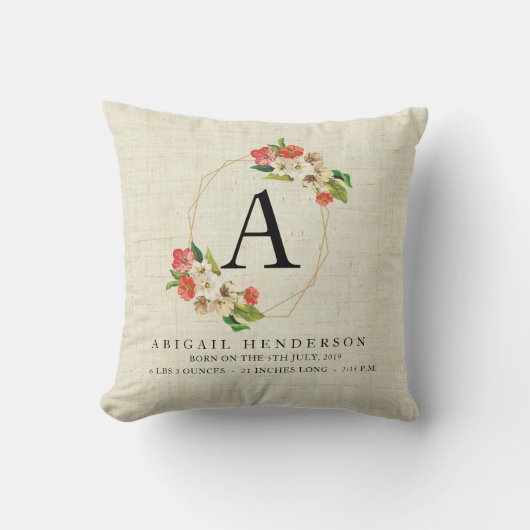 Speciaal uitgeruste Rustige Baby geboorte Stats Pi Kussen (Voorkant)