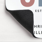 Speciaal voor Retro CPA gecertificeerde openbare a Muismat (Hoek)