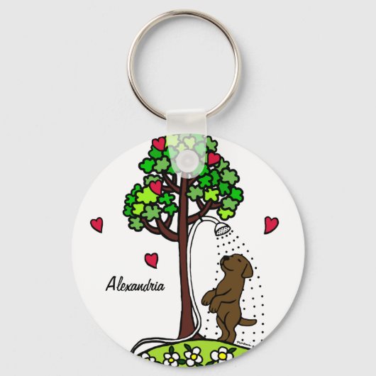 Speciaal zomerkorf voor chocolade sleutelhanger (Voorkant)