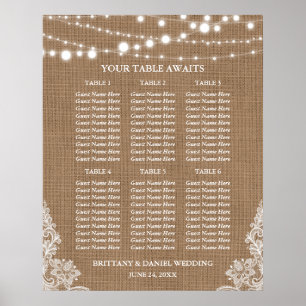 Spécial 1 - Poster du tableau de bord des lampes d