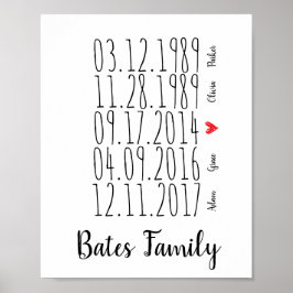 Speciale datums voor aangepaste reeks afdrukken poster