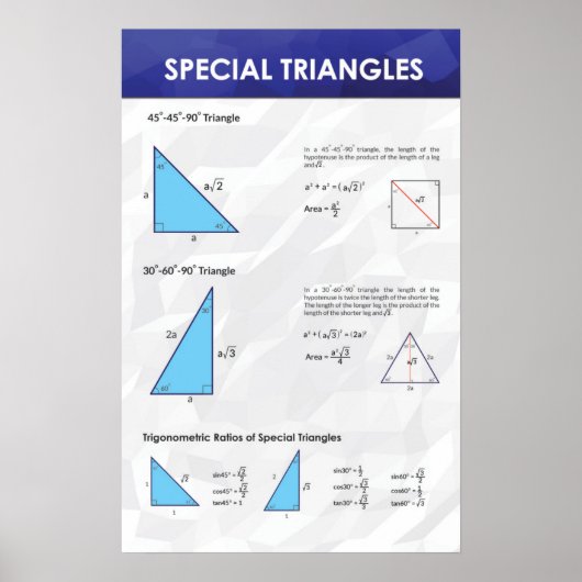 Speciale driehoeken - Poster Wiskunde (Voorkant)