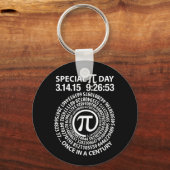 Speciale Pi Dag 2015, Spiral Sleutelhanger (Voorkant)