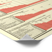 speciale schoolstatistieken poster (Hoek)