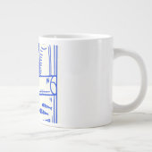 Specialty Mug logo sardines pour cafe (Droite)
