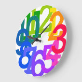 Spectrum Gothic-Font Grote Klok (Hoek)