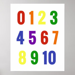 Speelkamer Cijfers Primair Felle Regenboog Poster