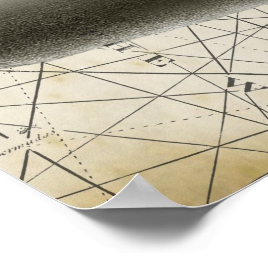 Sperm Whale  Nautical Map Part2 Poster (Hoek)