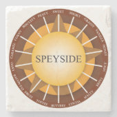 Speyside Scotch Marble Whisky Onderzetter (Voorkant)