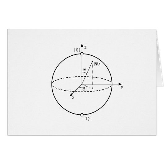 Sphère Bloch | Physique / Maths Quantum Bit (Devant horizontal)