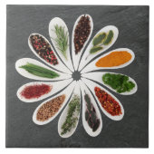 Spice Bloom Art Kitchen Tegeltje (Voorkant)