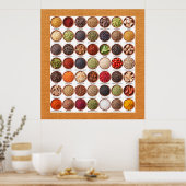 Spice Chart Poster - SRF (Keuken)