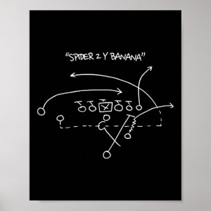 Spider 2 Y Banaan Voetbalspelstrategie Voetbal Poster