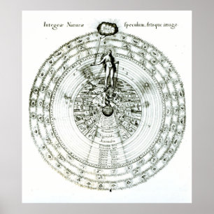 Spiegelen van de Natuur als geheel, een gelijkenis Poster