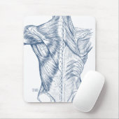 spieren blauw (1890) muismat (Met muis)