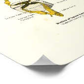 Spinale zenuwen Chiropractie Medisch Poster (Hoek)