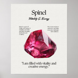 Spinel Gem Crystal Betekenis Kaart Poster