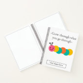 Spiraal Notebook Notitieboek (Binnen)