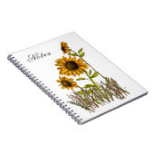 Spiraal Notitieboek (Rechterzijde)